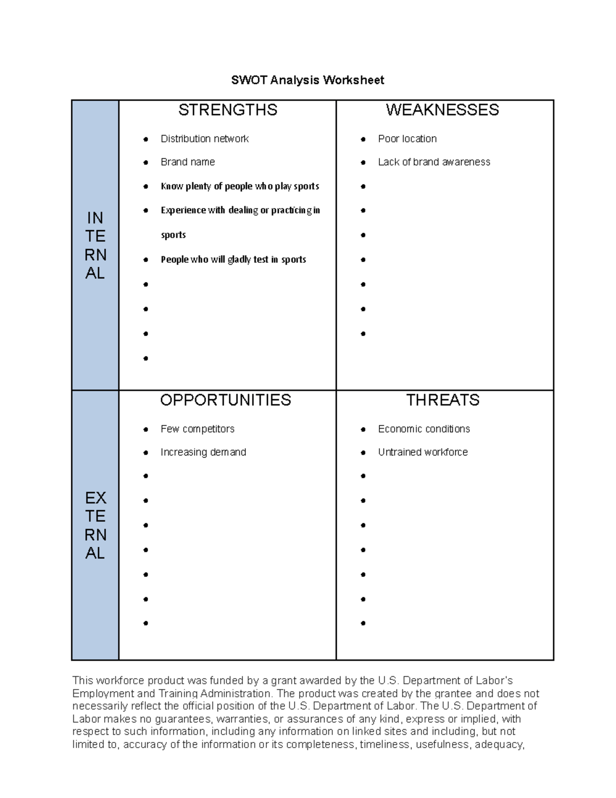 SWOT analysis worksheet - SWOT Analysis Worksheet IN TE RN AL STRENGTHS ...