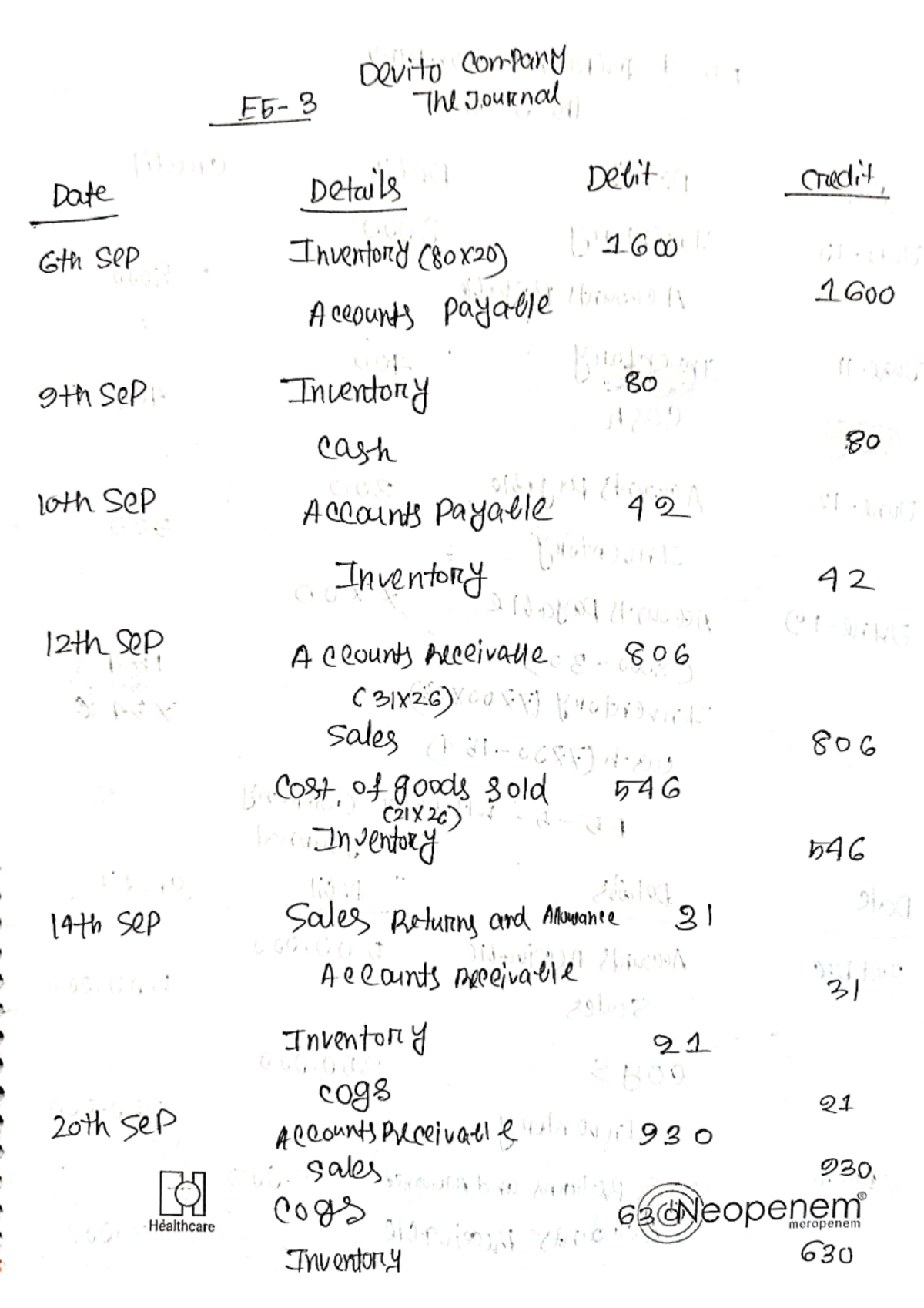 Assignment 5 2 Give Ans Managerial Accounting Studocu