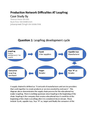 leapfrog supply chain case study