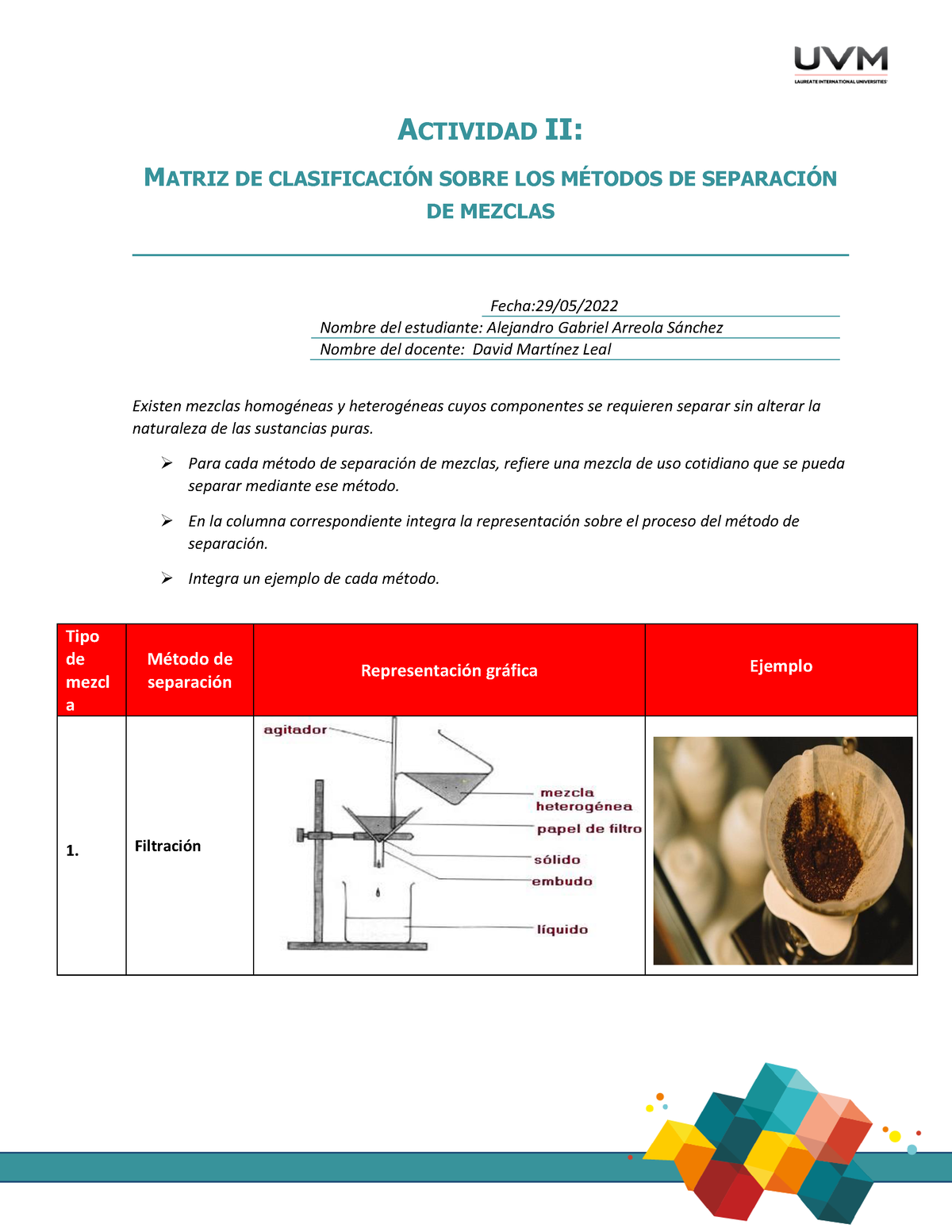 A2 Matriz (Recuperado Automáticamente) - ACTIVIDAD II: MATRIZ DE ...