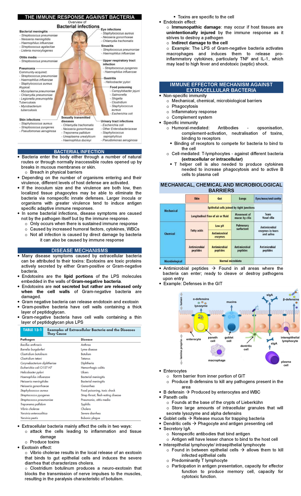 Blood donor counselling and transfusion reactions - Medical Laboratory ...