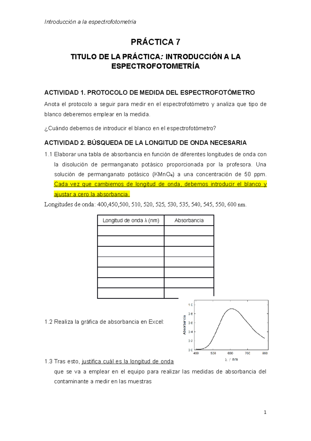 Práctica 7 Espectrofotómetro Introducción A La Espectrofotometría