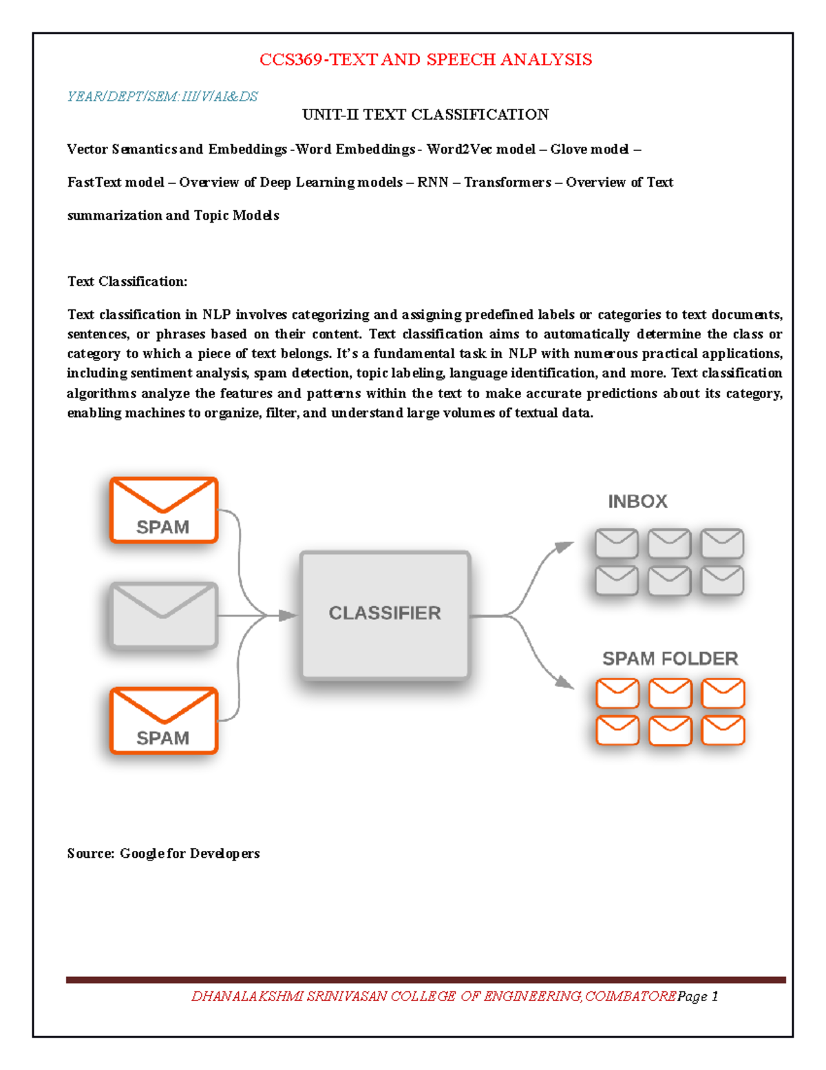TSA UT-II - YEAR/DEPT/SEM:III/V/AI&DS UNIT-II TEXT CLASSIFICATION ...