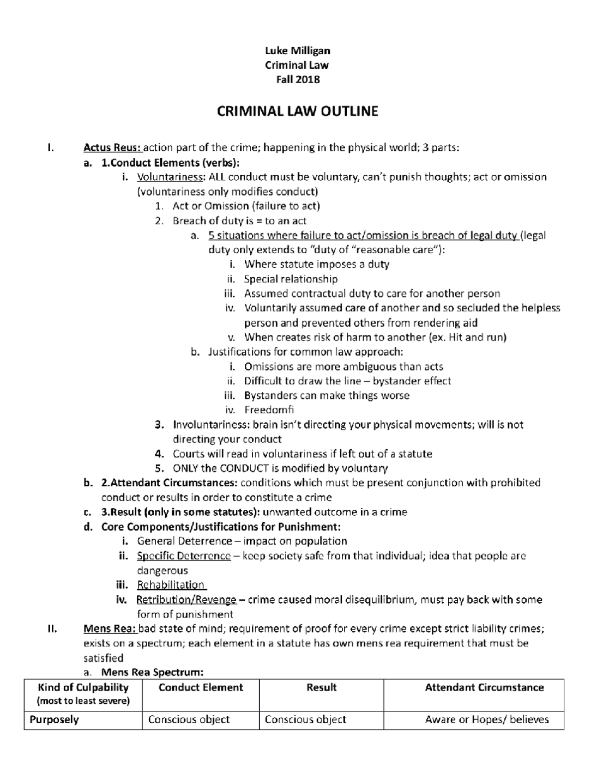 Criminal Law Outline - LAW 810 - Studocu