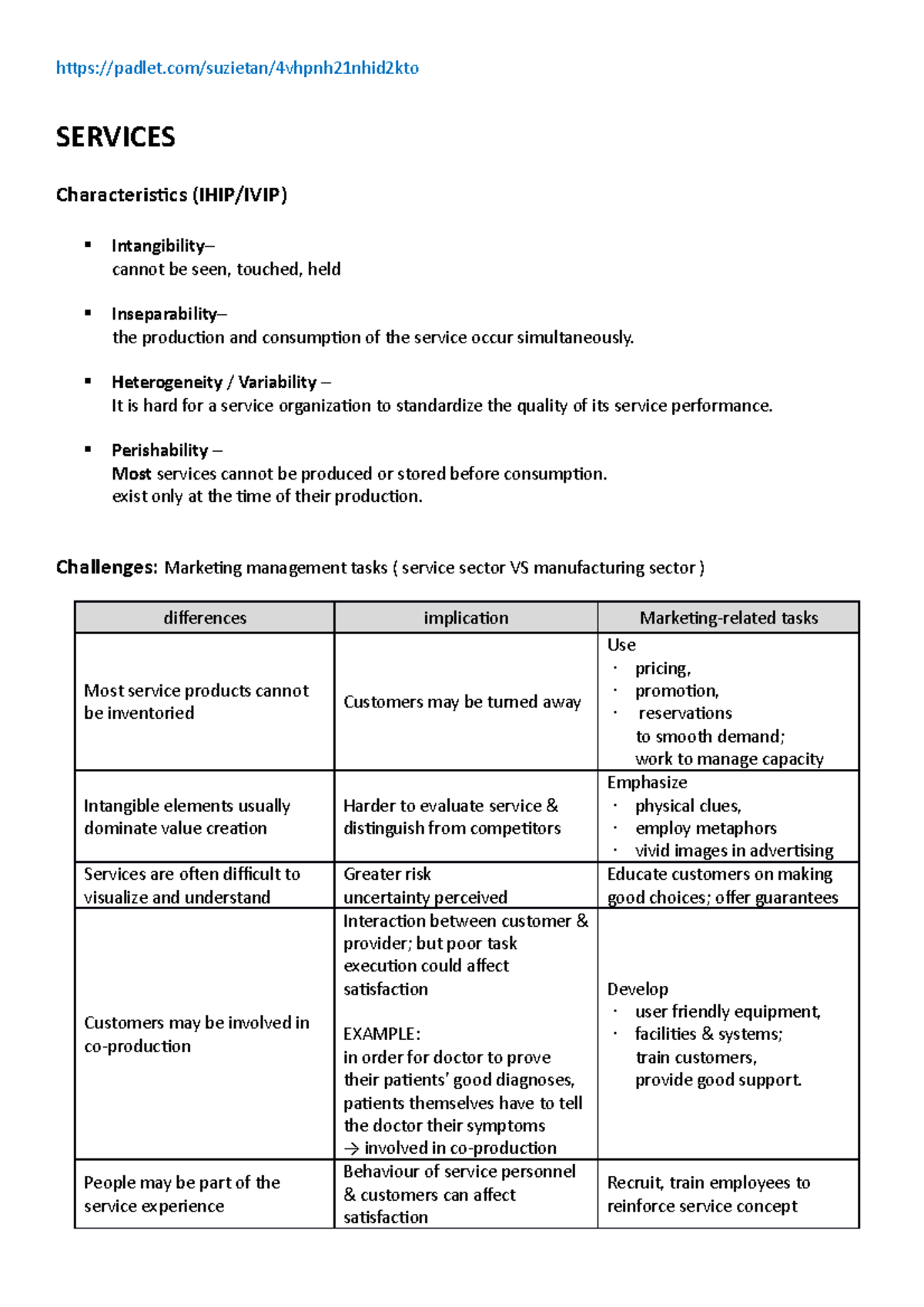 Note - padlet/suzietan/4vhpnh21nhid2kto SERVICES Characteristics (IHIP ...