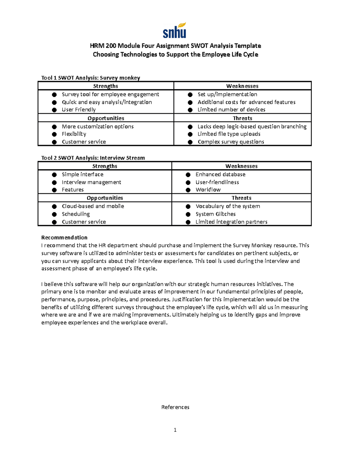 hrm assignment 4