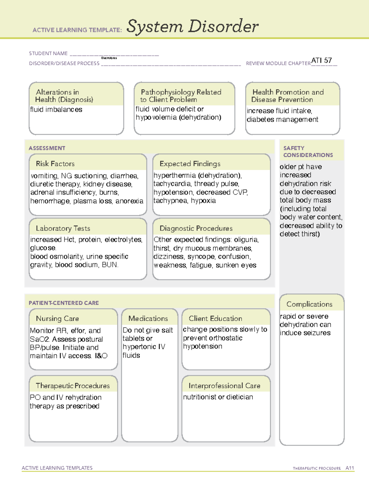 Electrolytes - medication - ACTIVE LEARNING TEMPLATES THERAPEUTIC ...