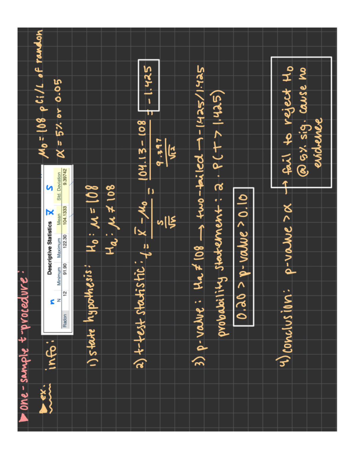 Practice problem ch 7 - STAT 30100 - one sample ex. Mo 108 p of randon ...