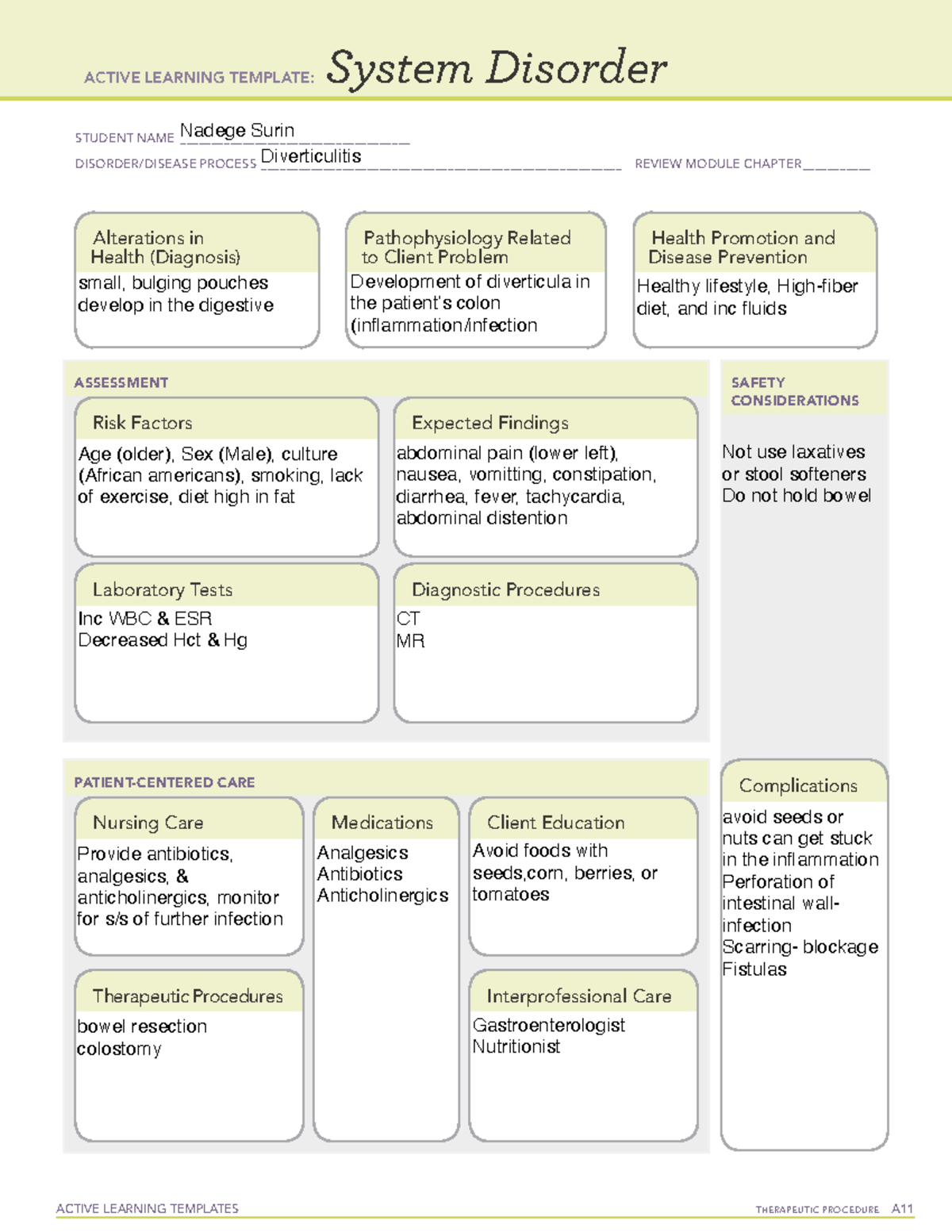 Diverticulosis - system disorder - ACTIVE LEARNING TEMPLATES ...