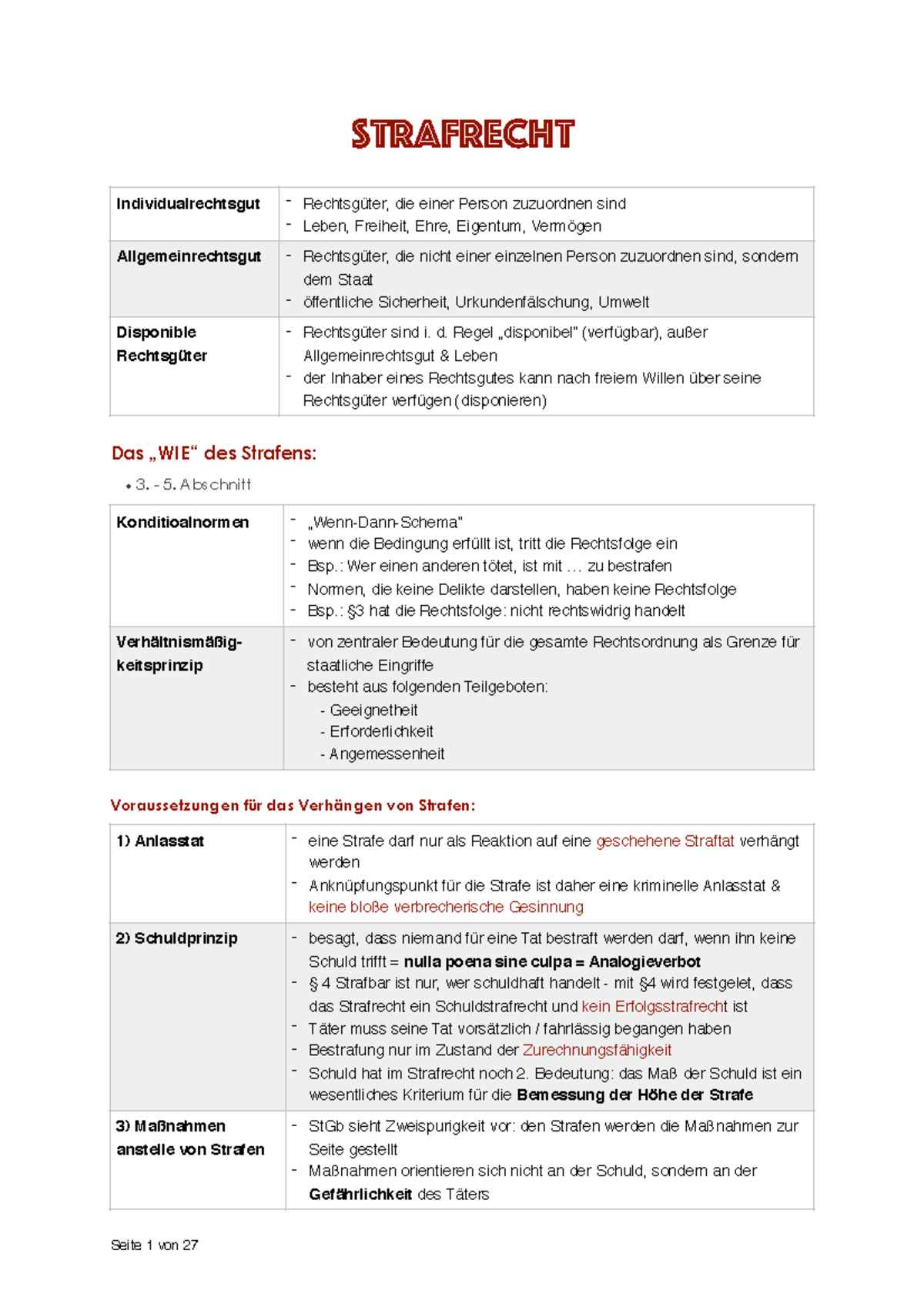 Strafrecht Lagodny Zusammenfassung - Strafrecht Individualrechtsgut ...