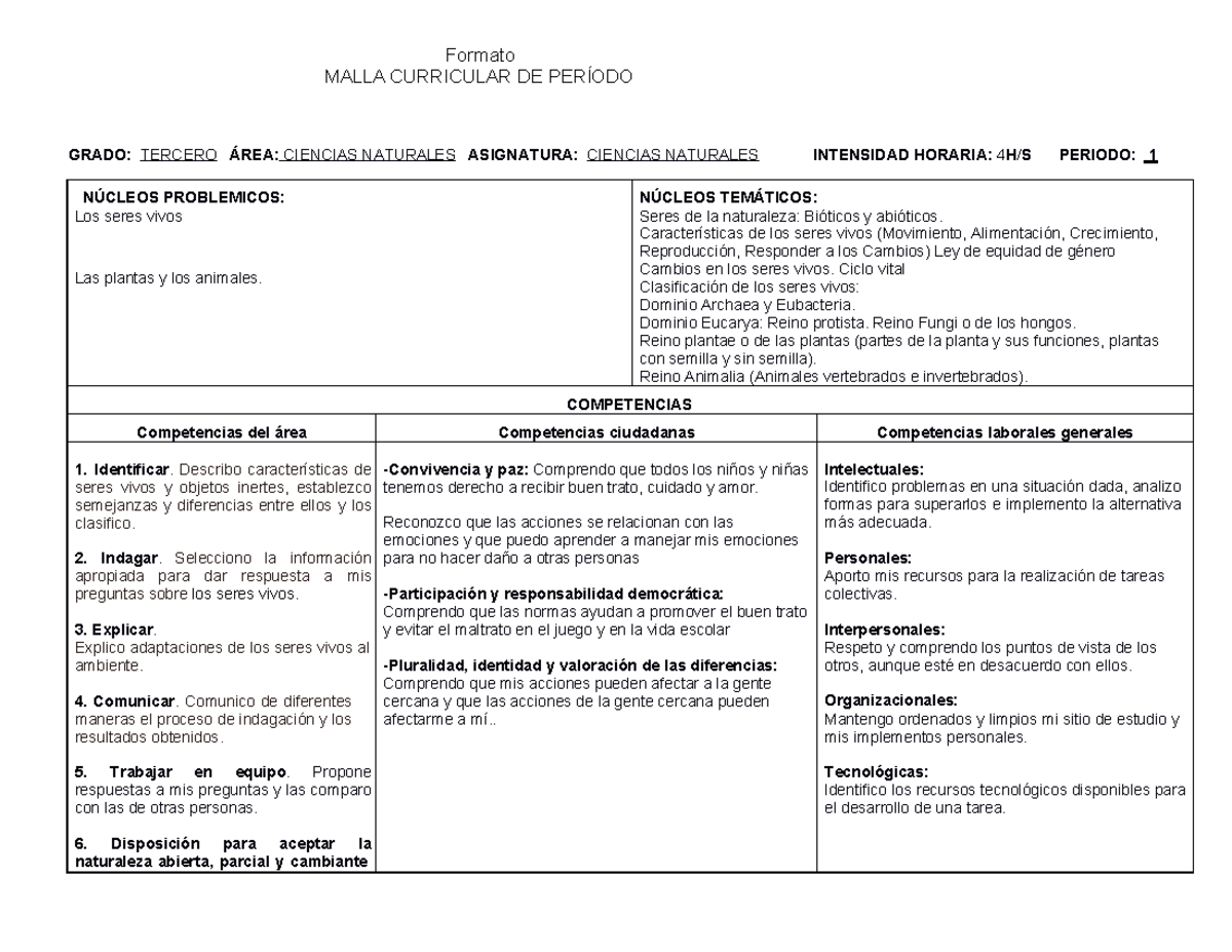 8. Malla 3 GRADO TERCERO ÁREA CIENCIAS NATURALES ASIGNATURA