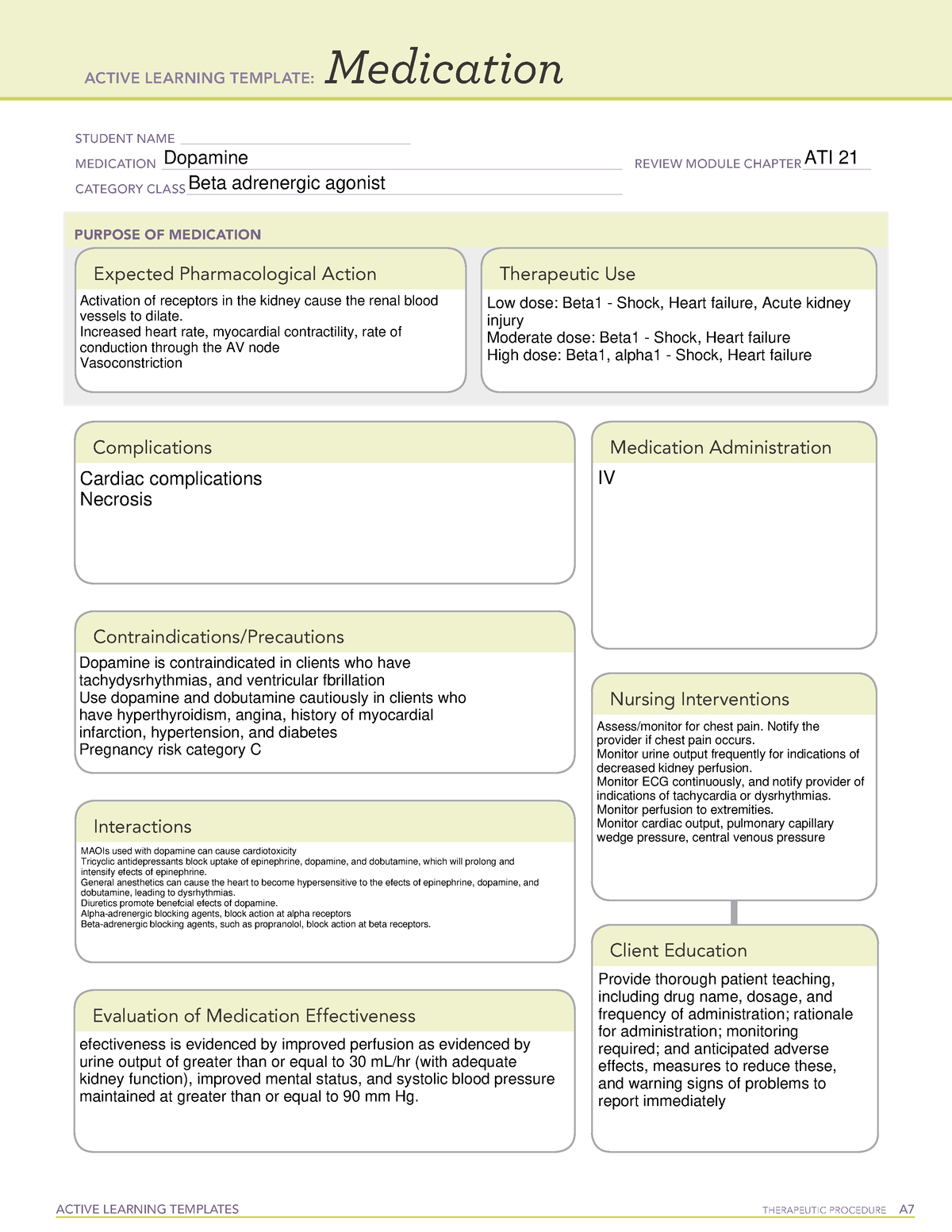 Dopamine drug template ACTIVE LEARNING TEMPLATES TherapeuTic