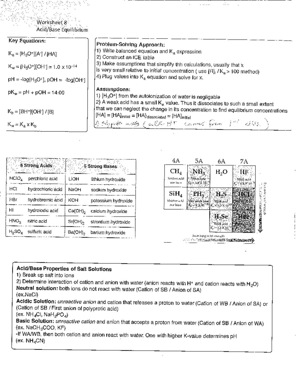 acid base homework questions answer key