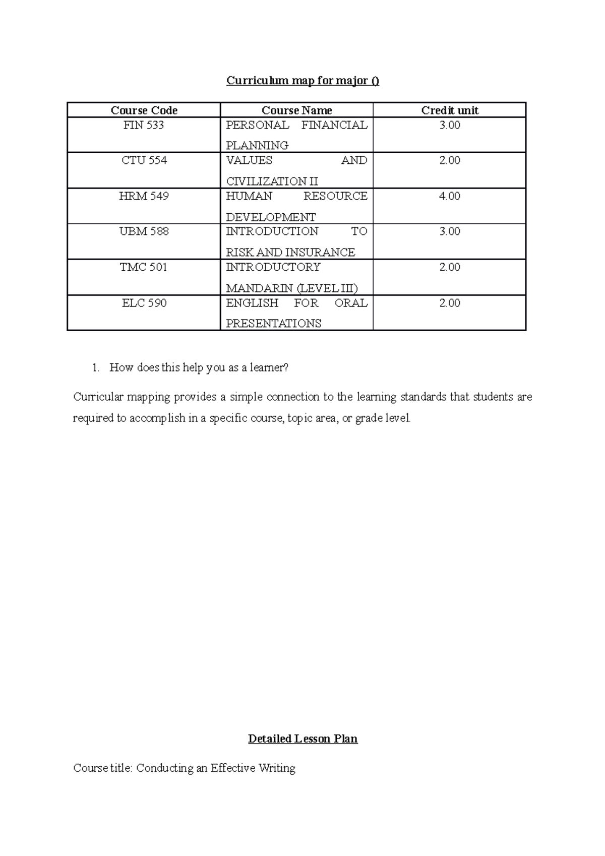 Tutorial 5 HRM 549 assignments hrm 549 - Curriculum map for major ...