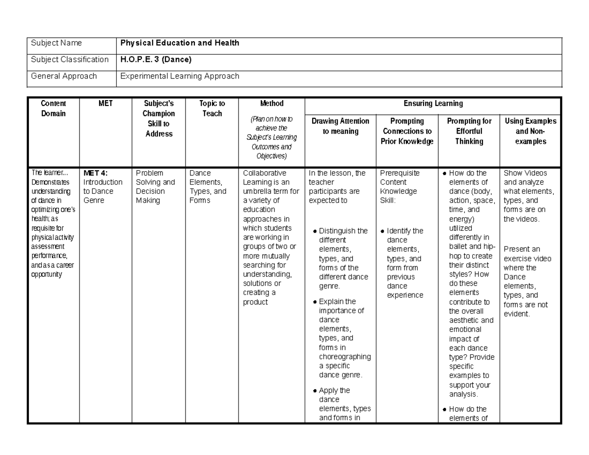 HOPE 3 Session 2 - For future reference - Subject Name Physical ...