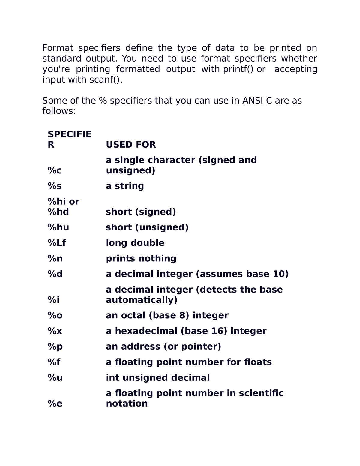 Format specifiers in C - Format specifiers define the type of data to ...