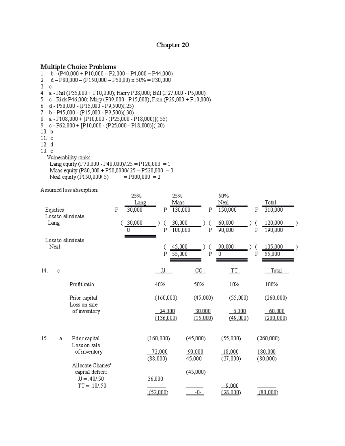 Solution Chapter 20 Liquidation Chapter 20 Multiple Choice Problems