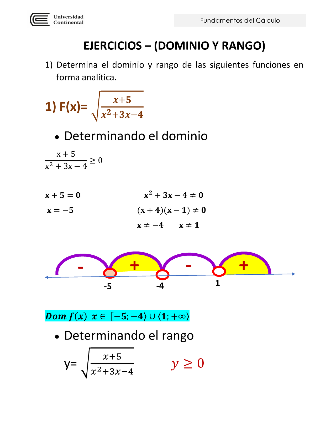 Ejercicio DE Dominio Y Rango ( Parte - II ) - EJERCICIOS – (DOMINIO Y ...