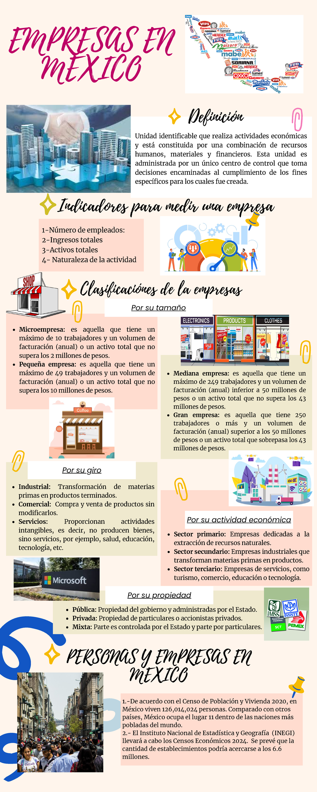 Hernandezempresa - vxcv - Definición Indicadores para medir una empresa ...