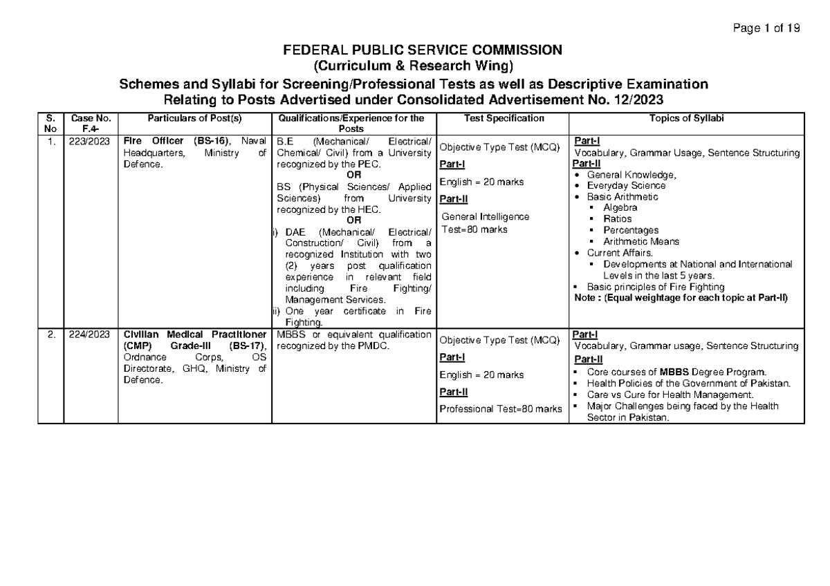 2024 06 12 Syllabus Combined Ad No 12 2023 - FEDERAL PUBLIC SERVICE ...
