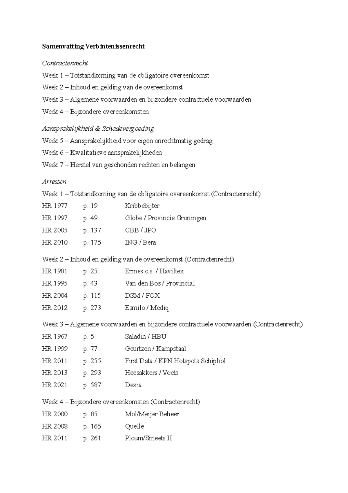 Samenvatting Verbintenissenrecht Arresten - Samenvatting ...