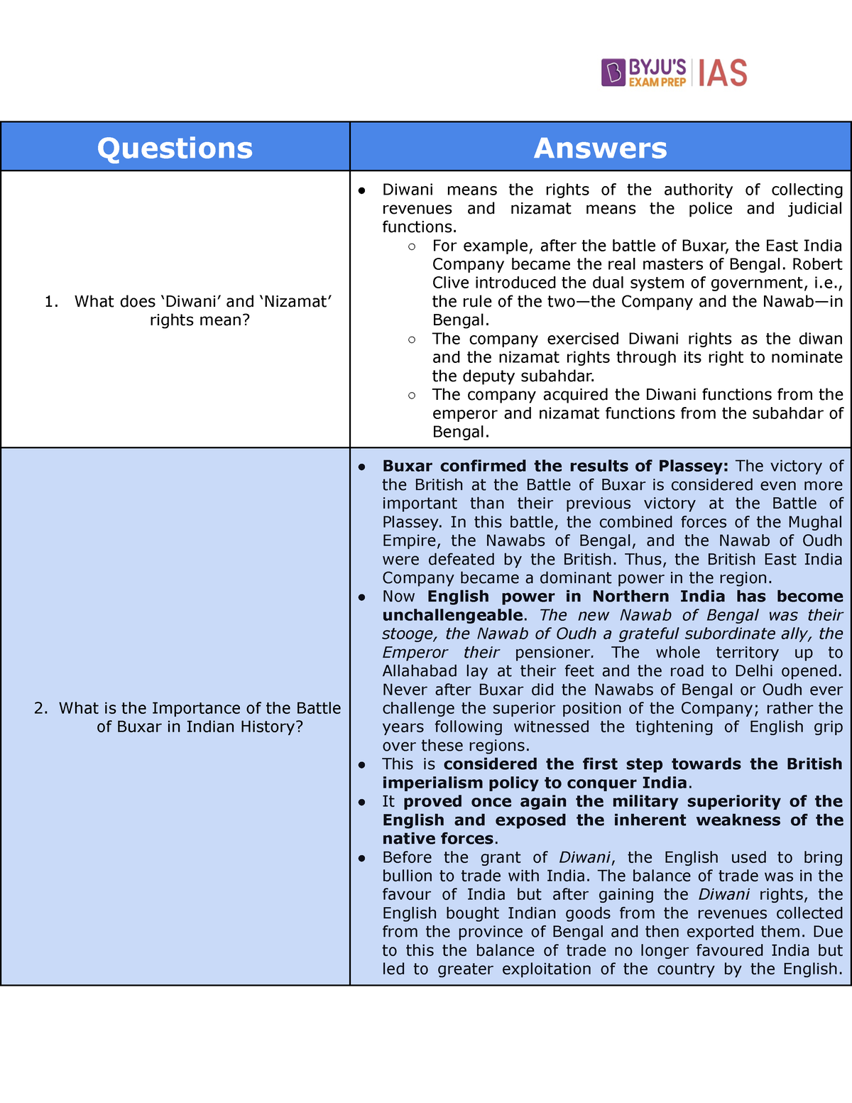 4ad0ee82-547d-4d80-ba29-4cec2ed2c966-questions-answers-what-does