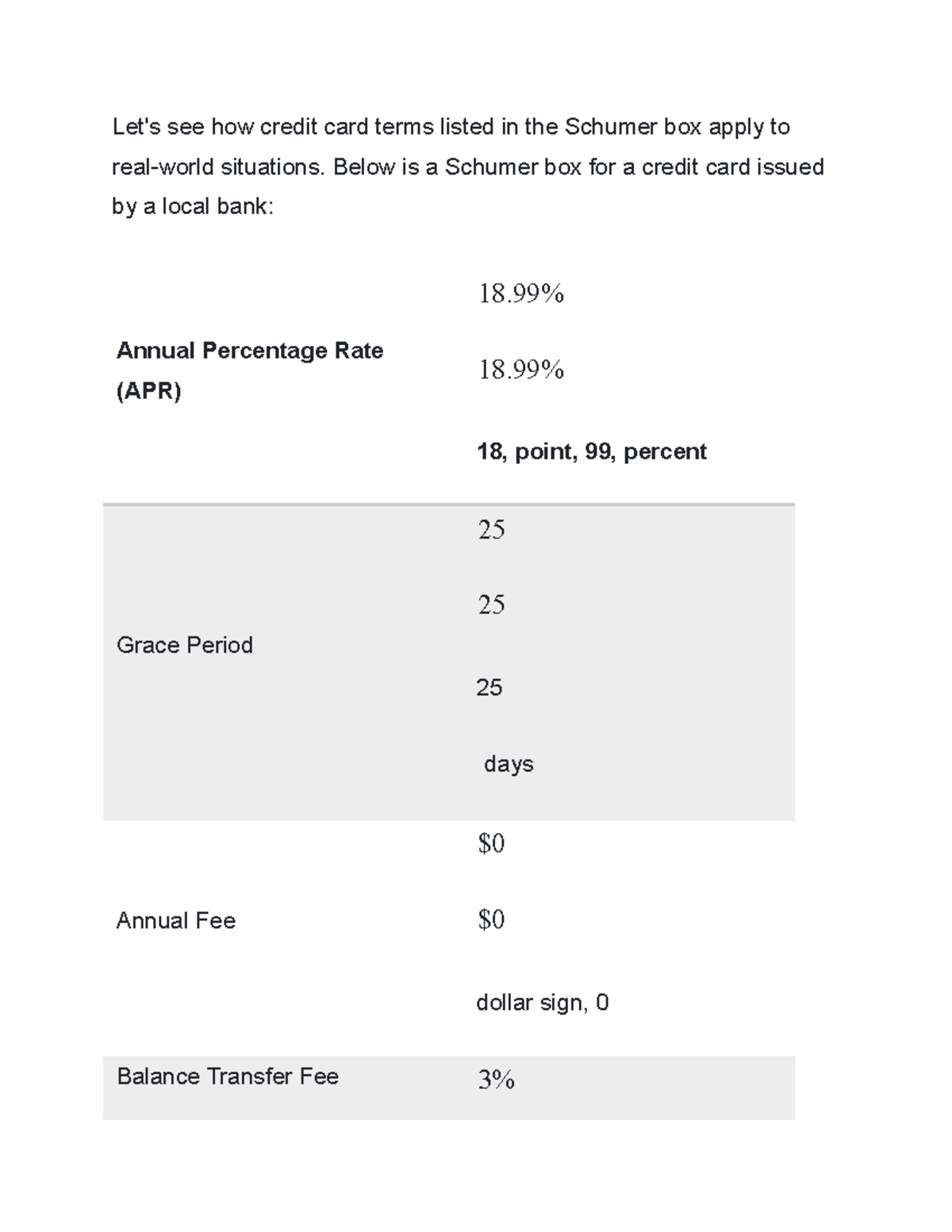 card-terms-let-s-see-how-credit-card-terms-listed-in-the-schumer-box