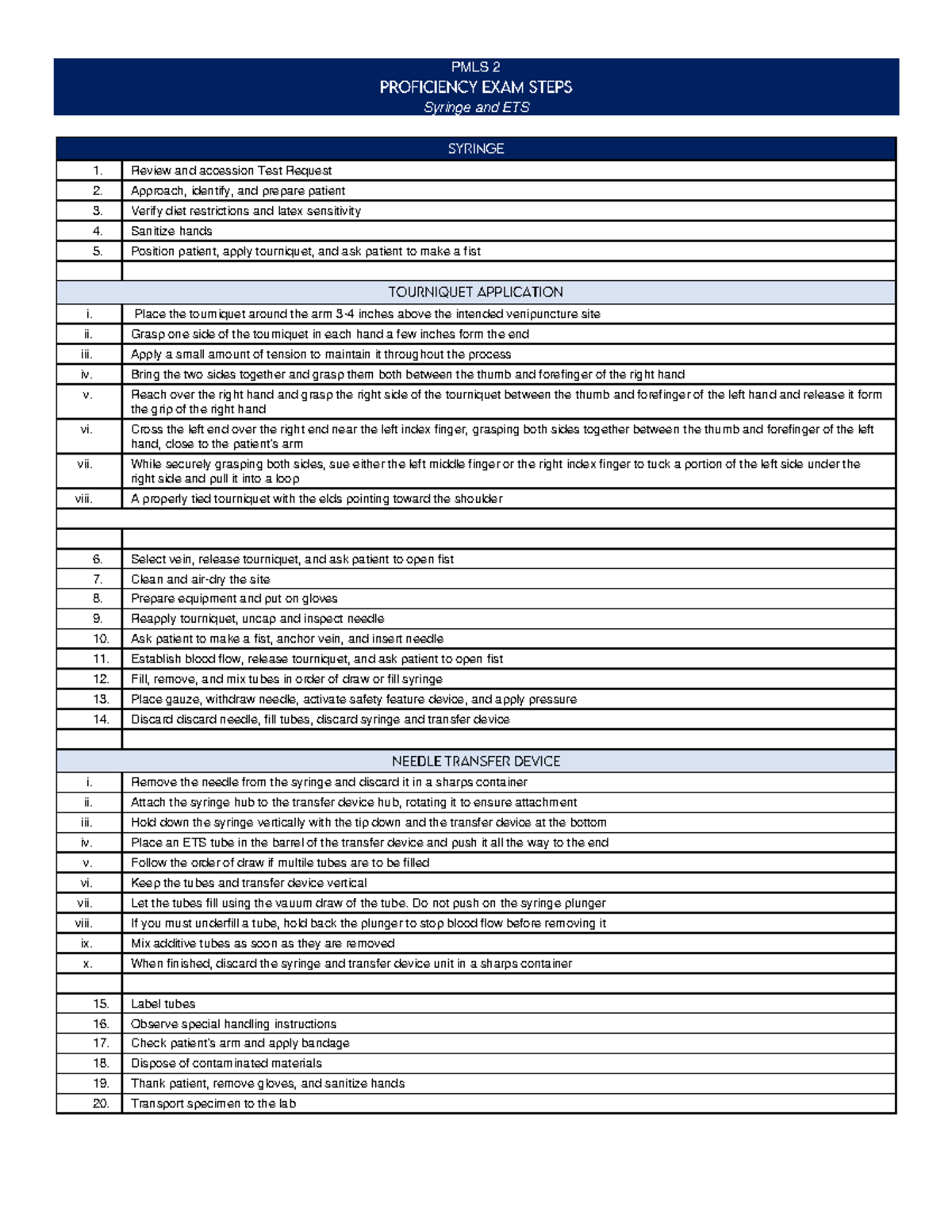 Proficiency Exam Reviewer - PMLS 2 Syringe and ETS Review and accession ...