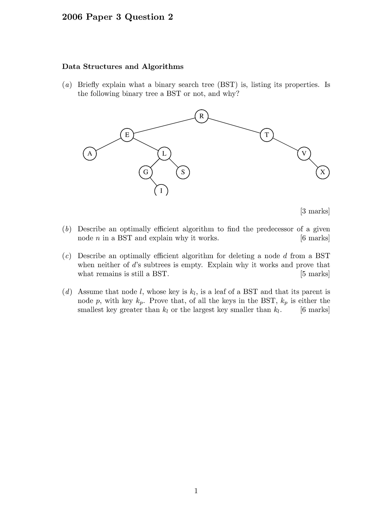 BST1 - Good - 2006 Paper 3 Question 2 Data Structures And Algorithms (a ...