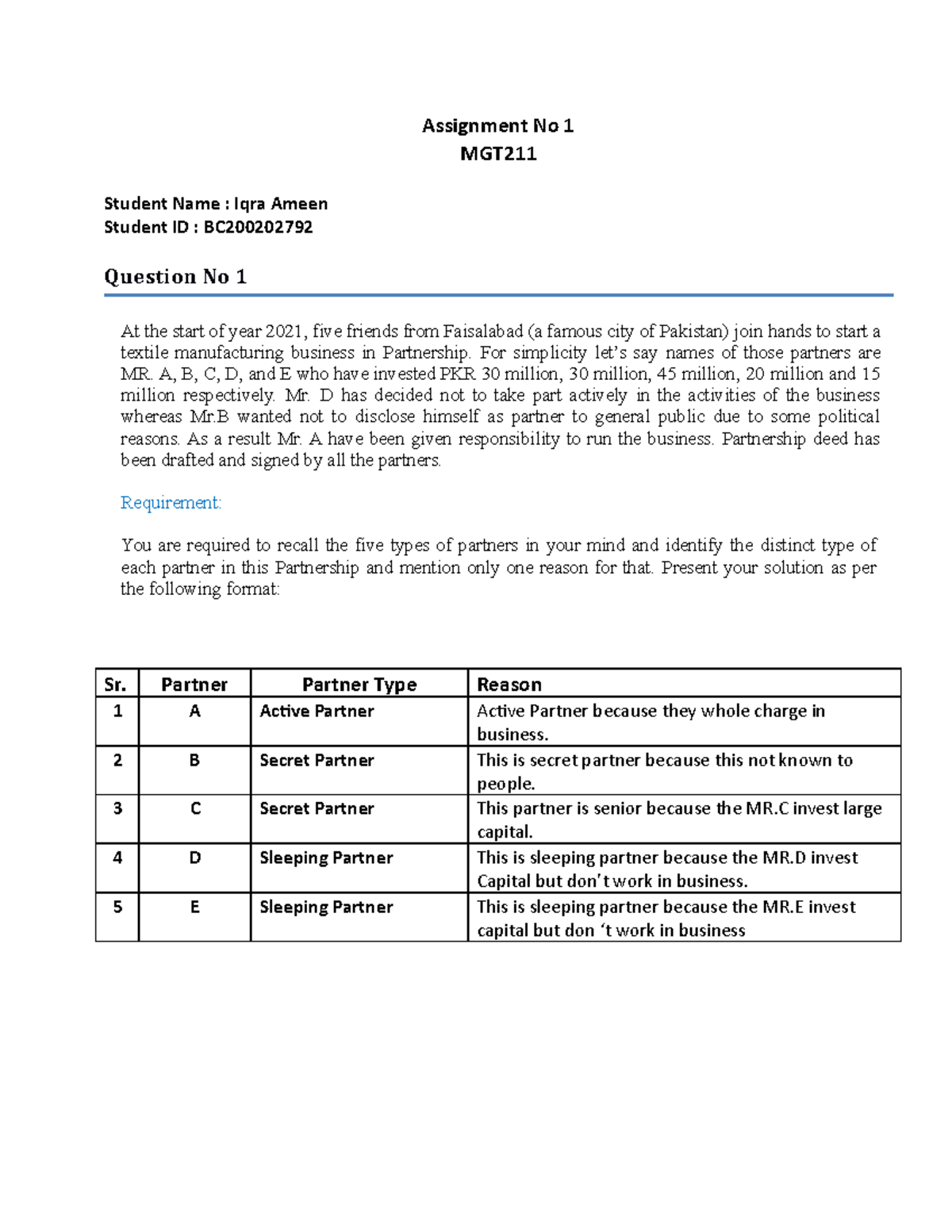 MGT211 Assignment 1 Iqra Ameen - Assignment No 1 MGT Student Name ...