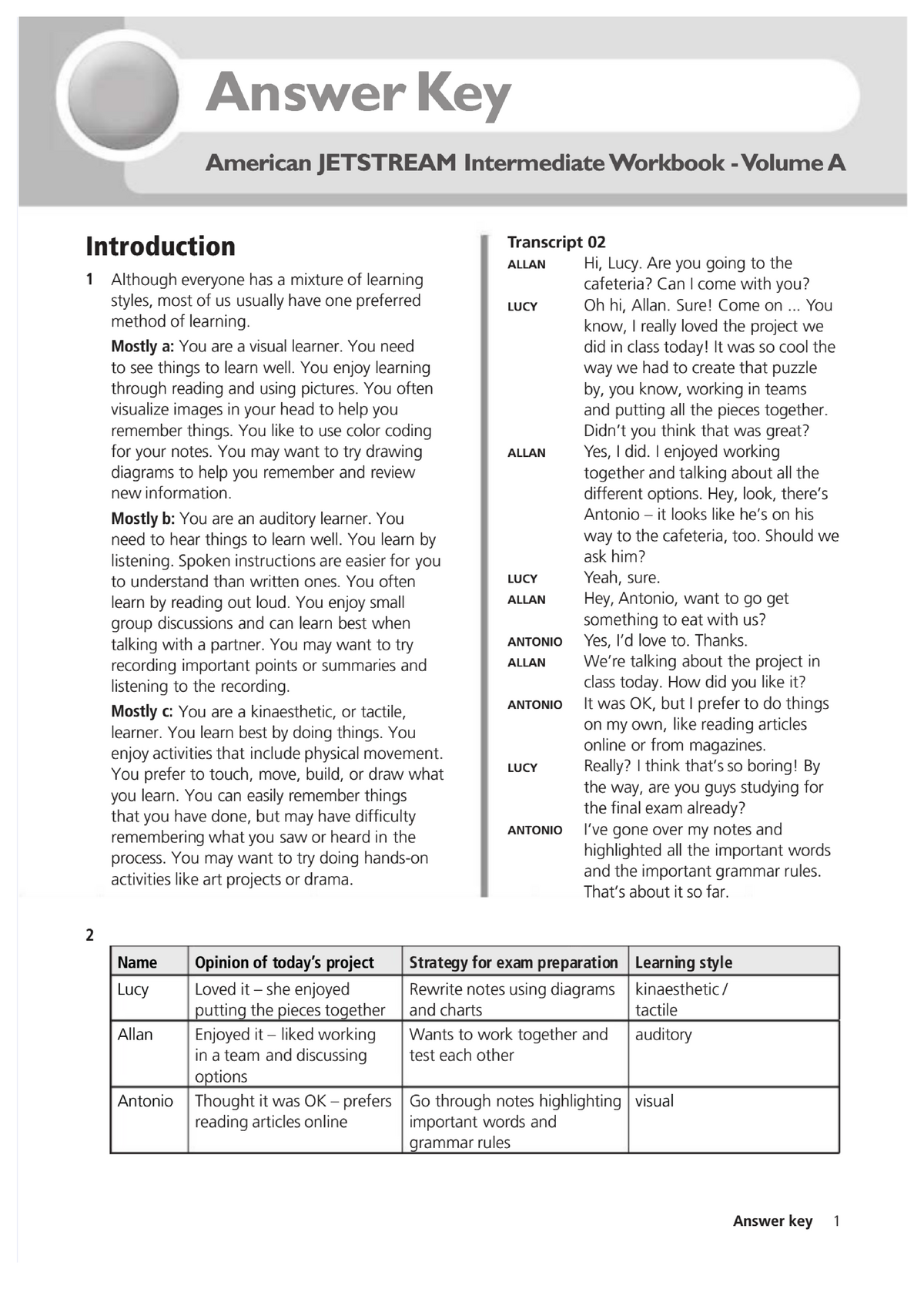 Docdownloader.com-pdf-am-jetstream-pre-intermediate-workbook-split-a-dd ...