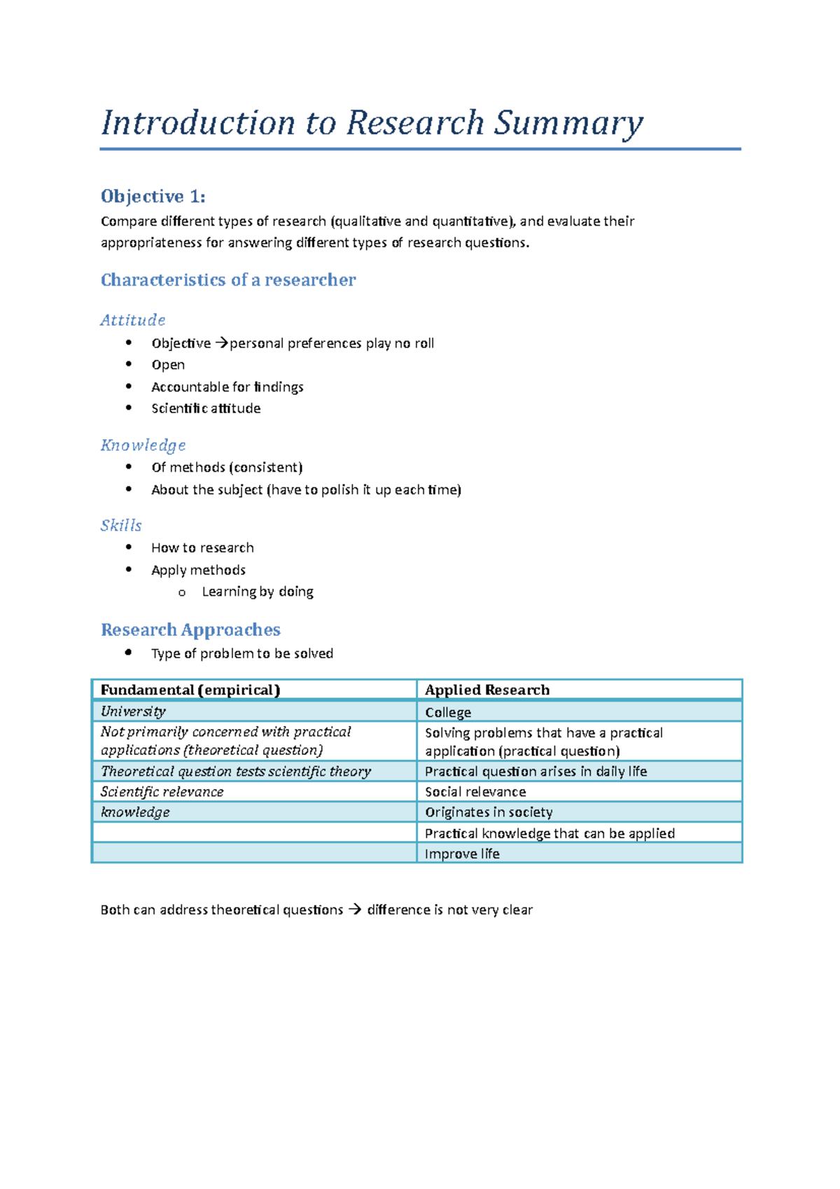 summary of research introduction