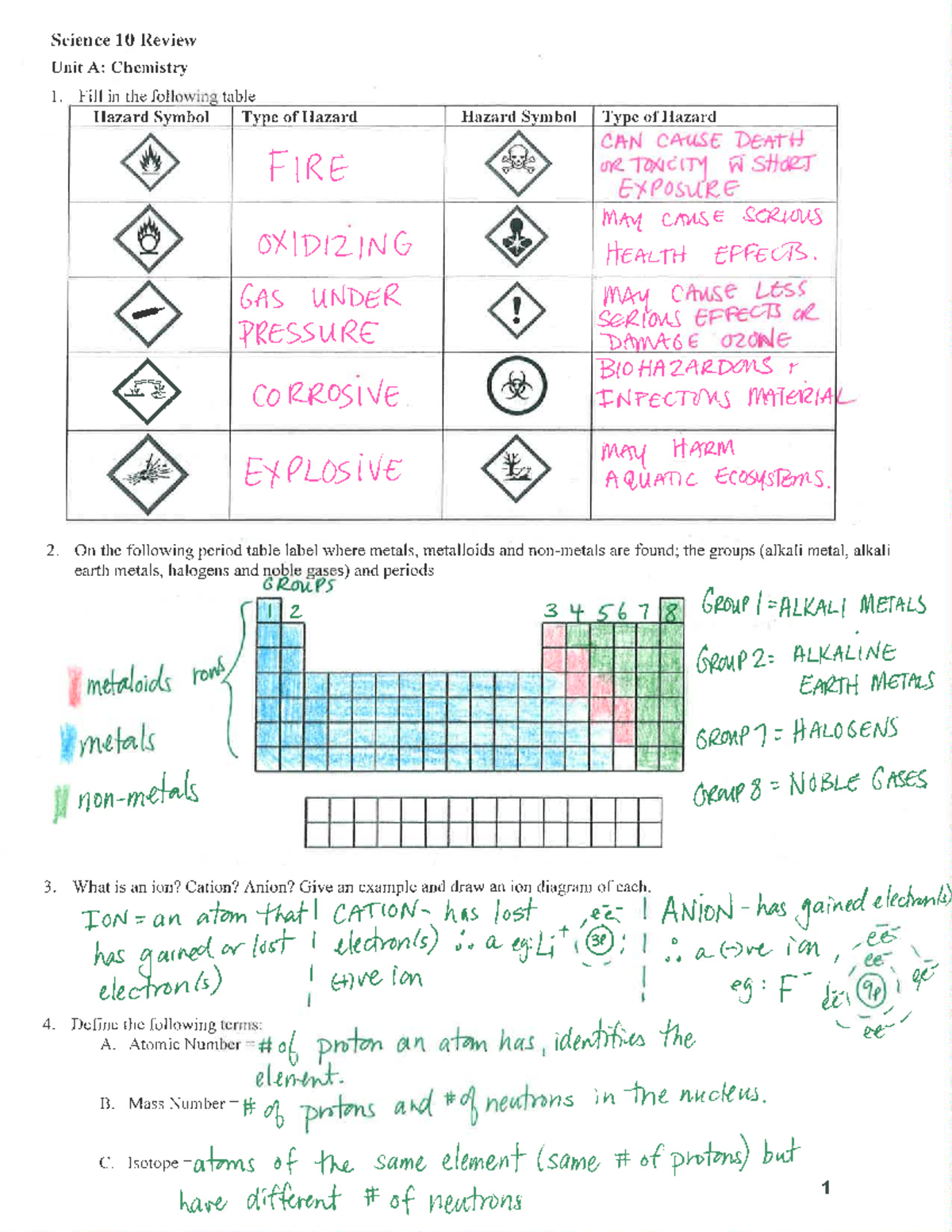 Science 10 Final Review Answer KEY - Studocu