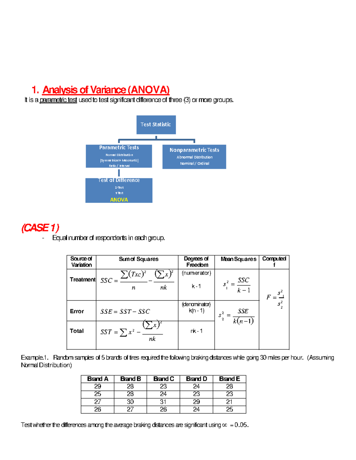 Unlocking The Power Of Variance Reports In Nursing - s57yqmu