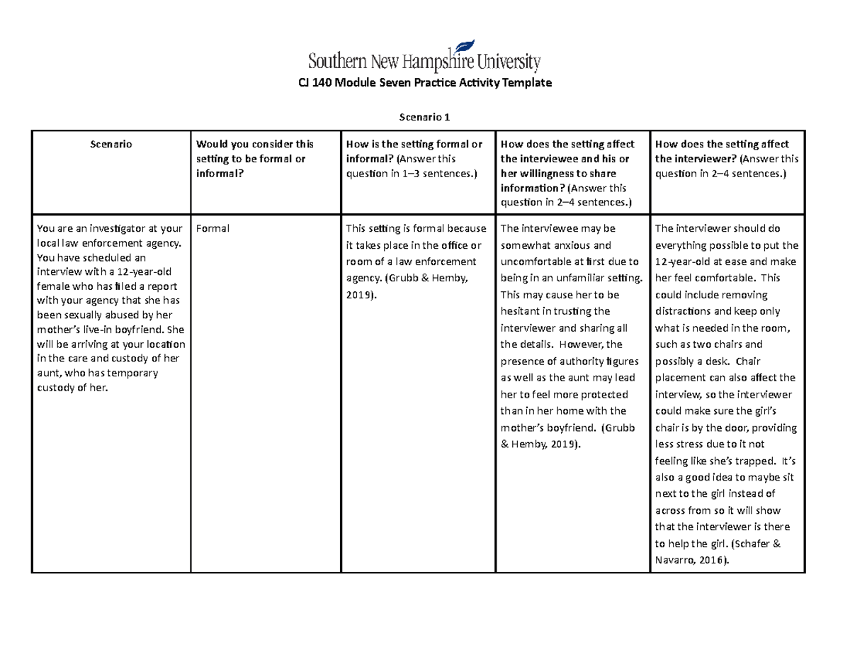 Cj 140 Module Seven Practice Activity - ) How Does The Setting Affect 