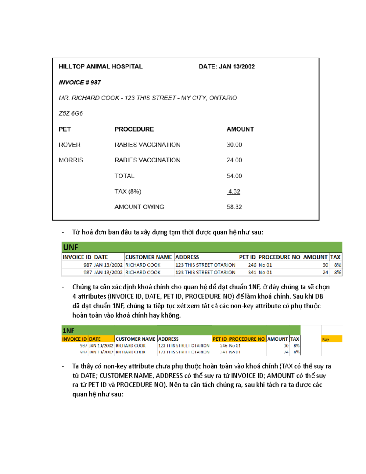 Lab2-Invoice - Lol - T ừ Hoá đ N Ban đầầu Ta Xầy D Ng T M Th I đơ ự ạ ờ ...