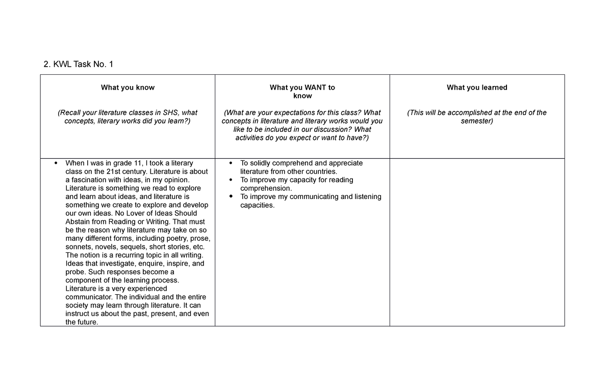 Task no. 2- Centino - kwl in introduction of literature - 2. KWL Task ...