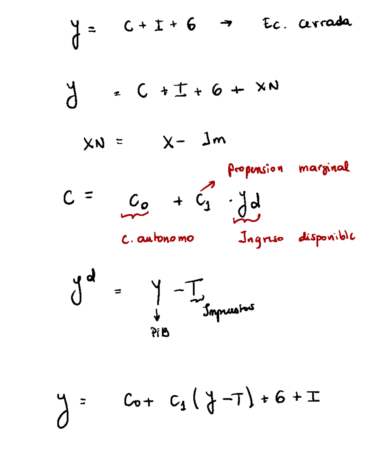 Fórmulas Macroeconomía 1 Y C 1 6 7 Ec Arrada Y C 1 6 Xn Xn X Im Propension