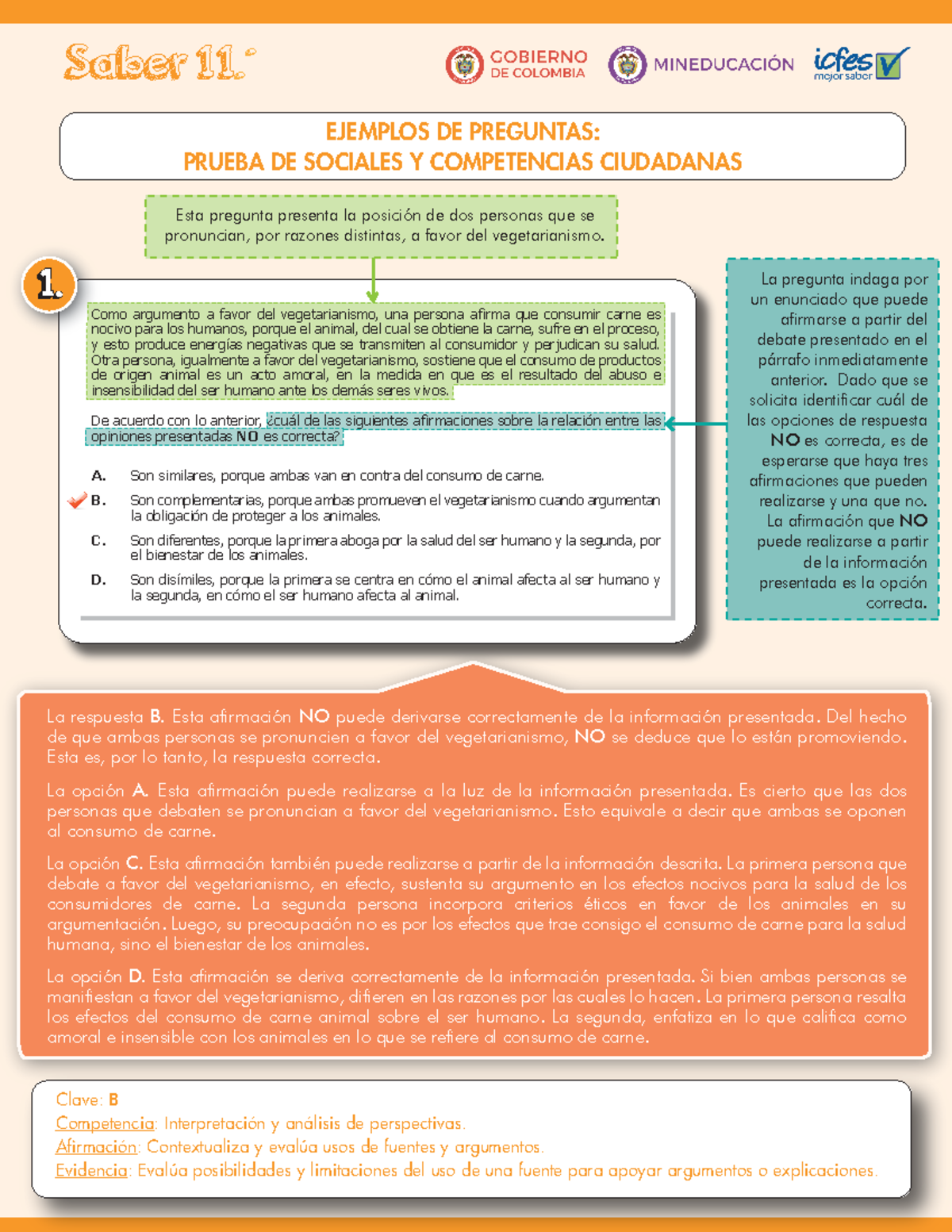 Preguntas explicadas sociales y competencias ciudadanas Saber 11 ...