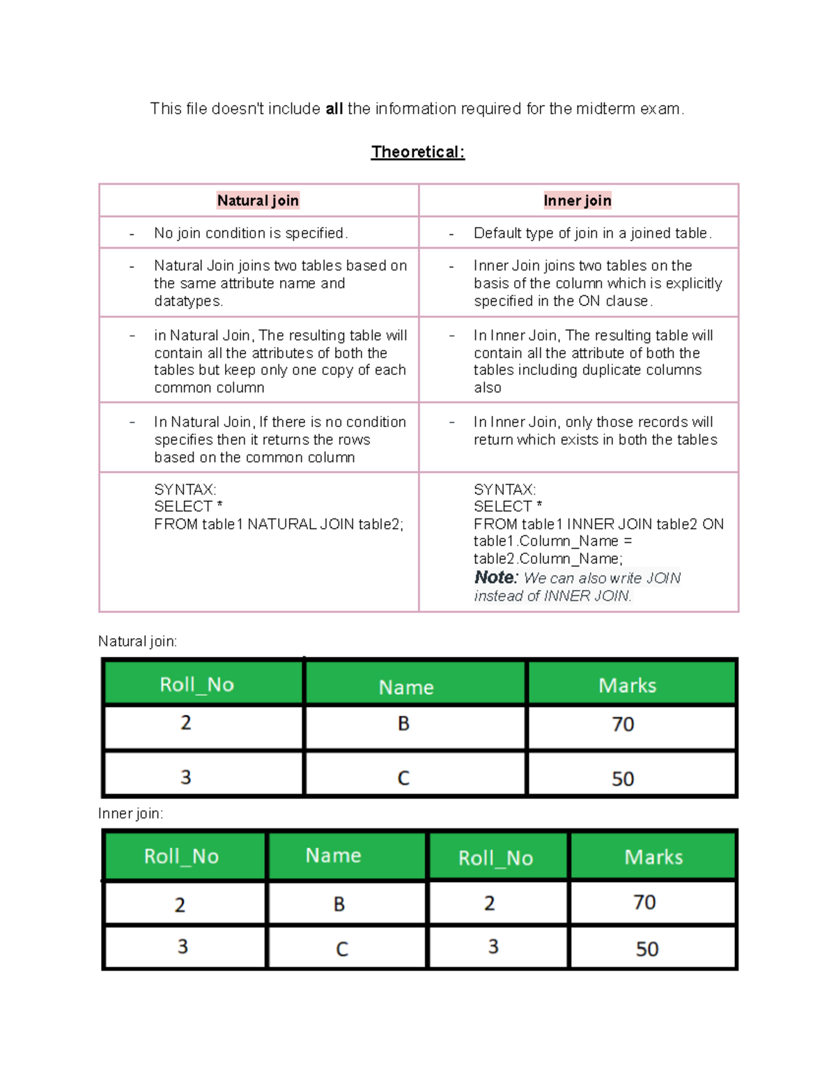 Advanced Database midterm revision - This file doesn't include all the ...
