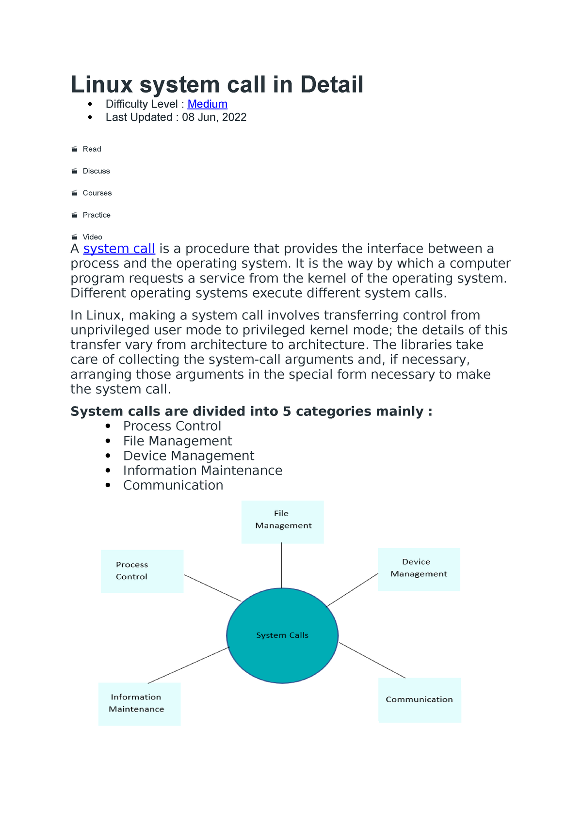 linux-system-call-in-detail-cs-2301-uopeople-studocu