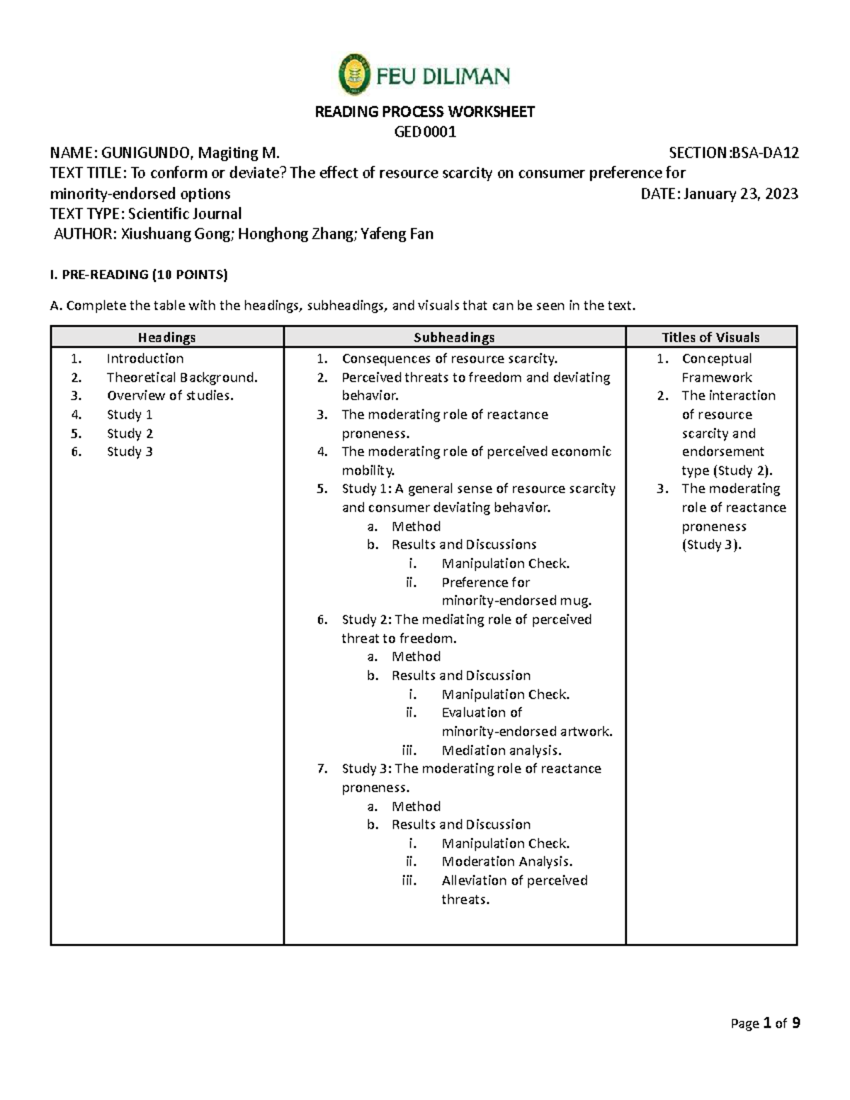 W1- Reading Process Worksheet.docx - GED NAME: GUNIGUNDO, Magiting M ...