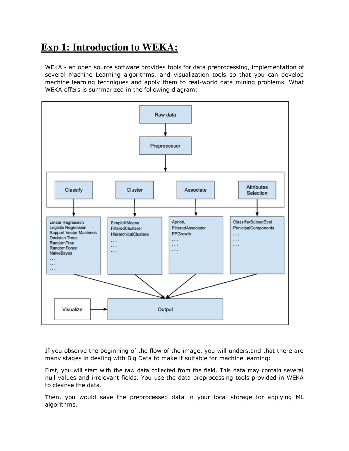 LAB Manual - Exp 1: Introduction To WEKA: WEKA - An Open Source ...