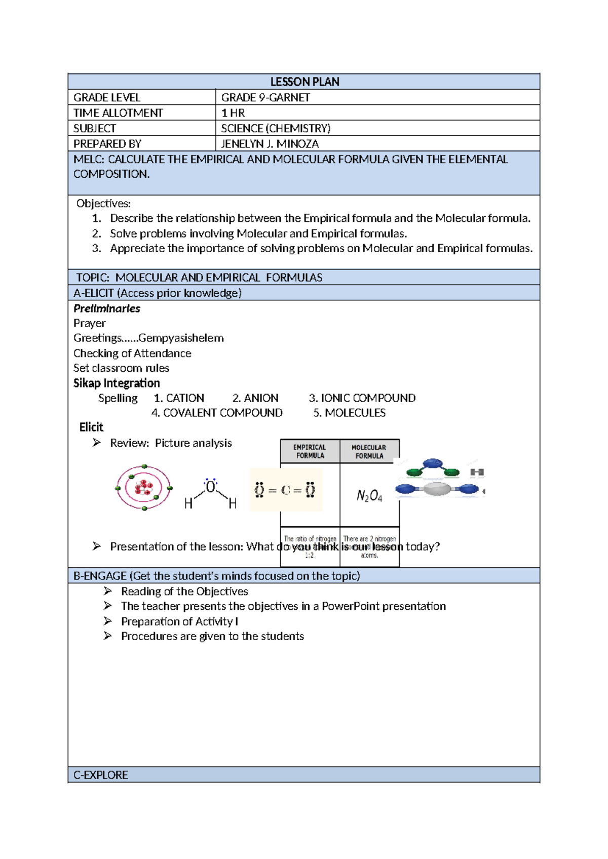 CO-2 (2023-2024) - CO for the class - LESSON PLAN GRADE LEVEL GRADE 9 ...