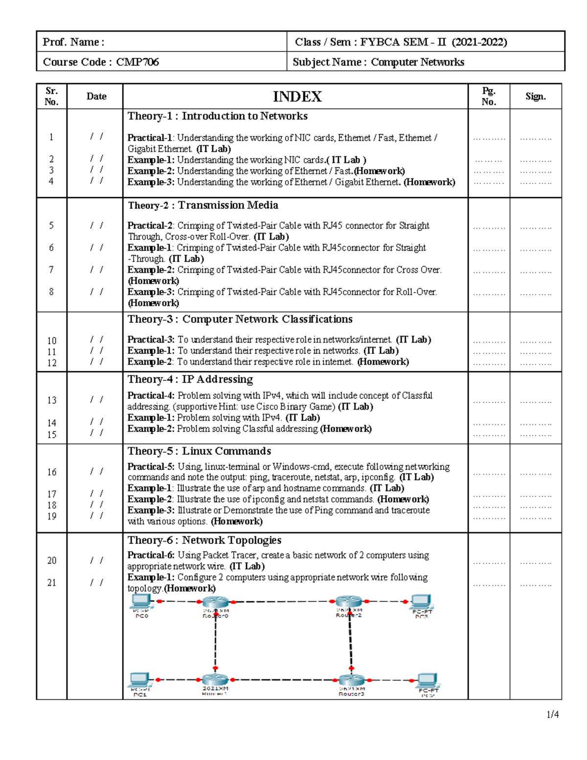 Practice Set Of It Bca Sub Computer Networks - Prof. Name : Class / Sem ...