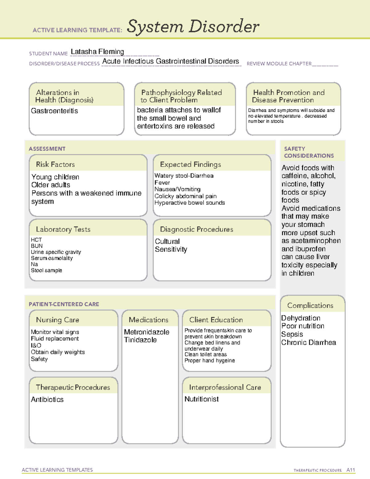 System Disorder ALT Acute GI disorders ACTIVE LEARNING TEMPLATES