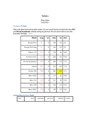 R sheet 1 - it is helpful for r programming and for better skill ...