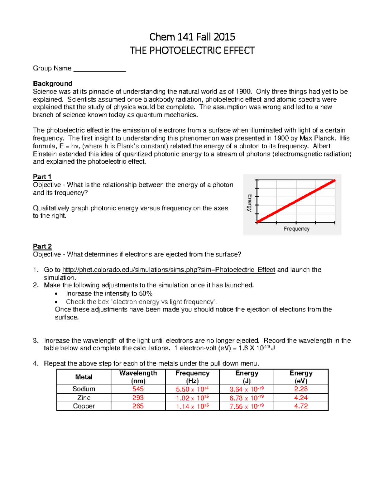 assignment on photoelectric effect