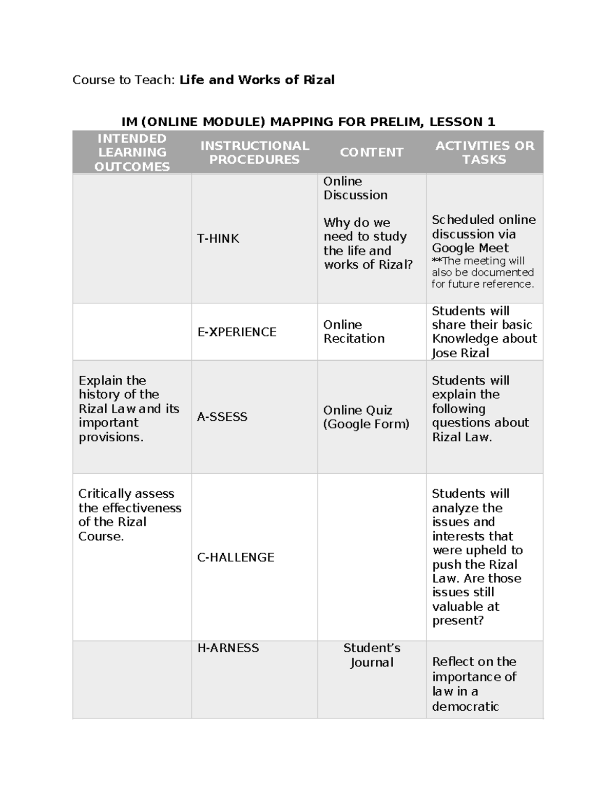 Module-1 Rizal - NONE - Course to Teach: Life and Works of Rizal IM ...