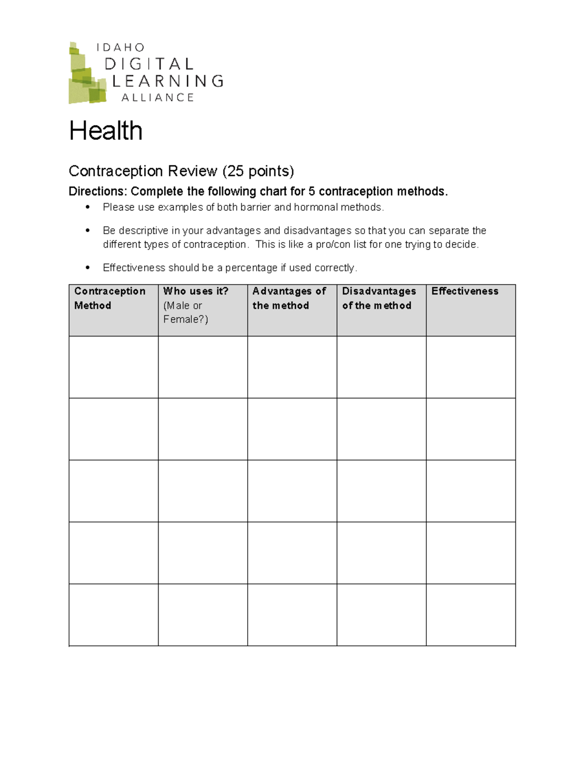 Contraception Review 1 - Health Contraception Review (25 points ...